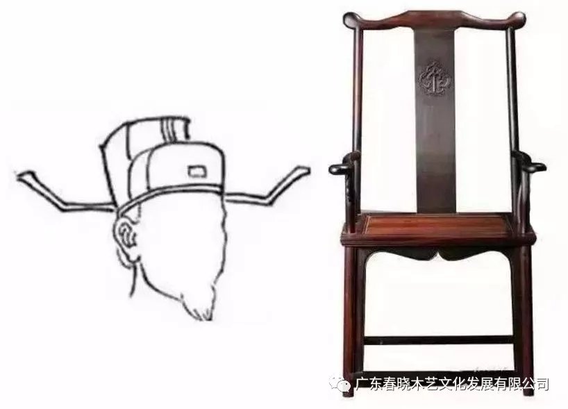 北官帽椅“仕出頭”，南官帽椅“難出頭”(圖1)