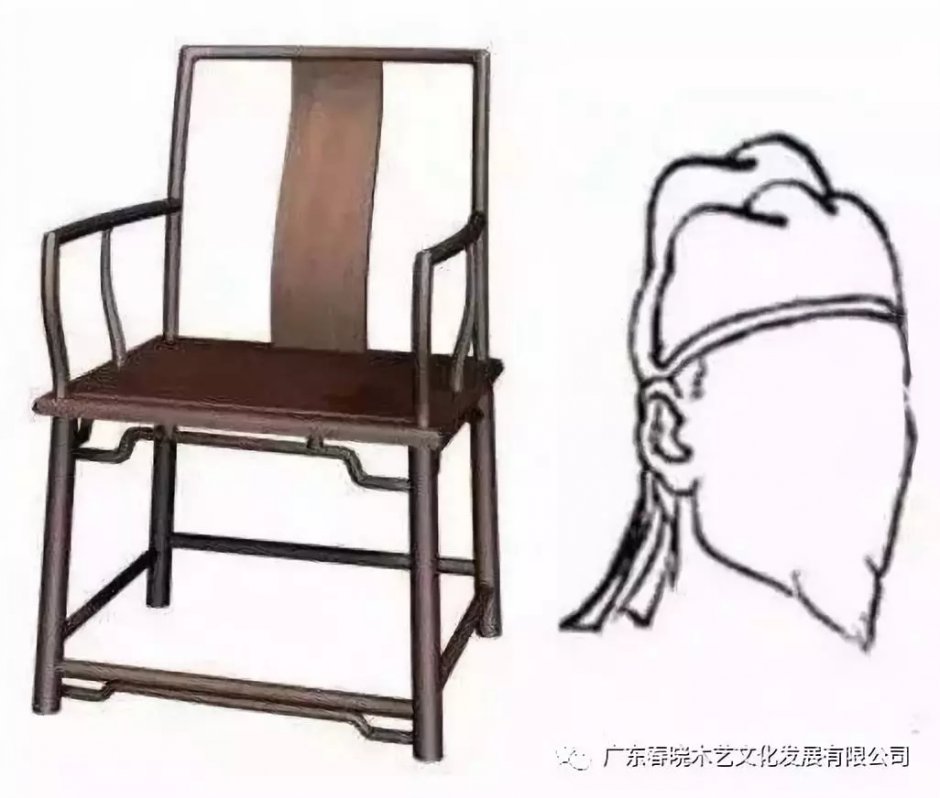 北官帽椅“仕出頭”，南官帽椅“難出頭”(圖2)